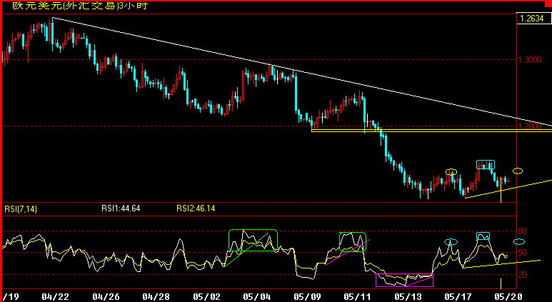 EUR180.gif