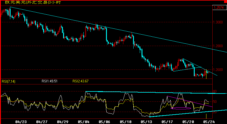 EUR180.gif