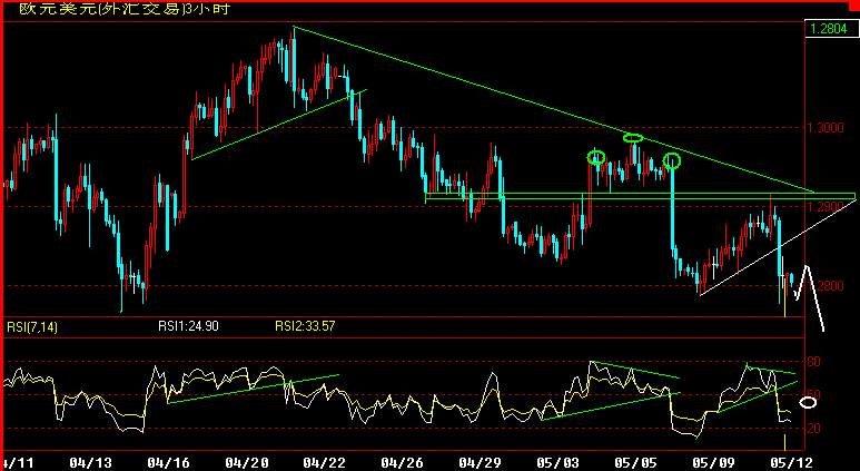 EUR180.gif