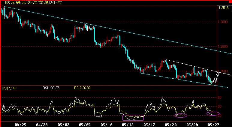 EUR180.gif
