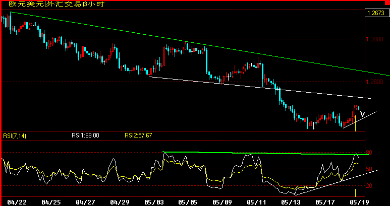 EUR180.gif
