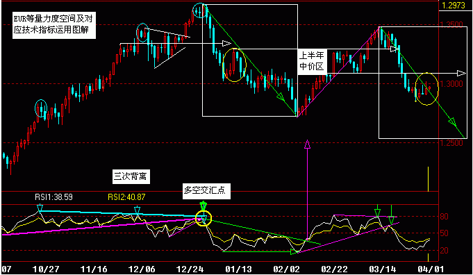 EUR360B.gif