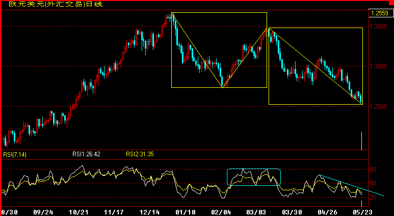 EUR360C.gif