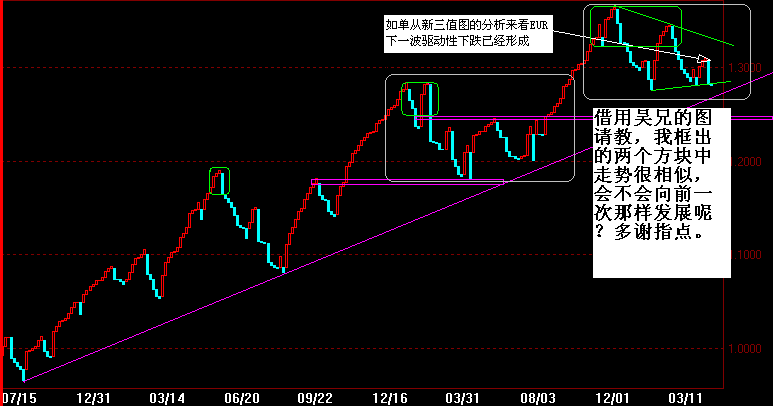 EUR360Z.gif