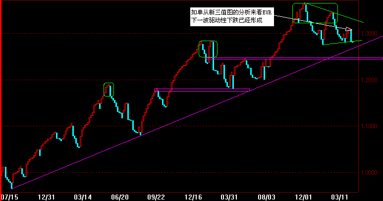 EUR360Z.gif