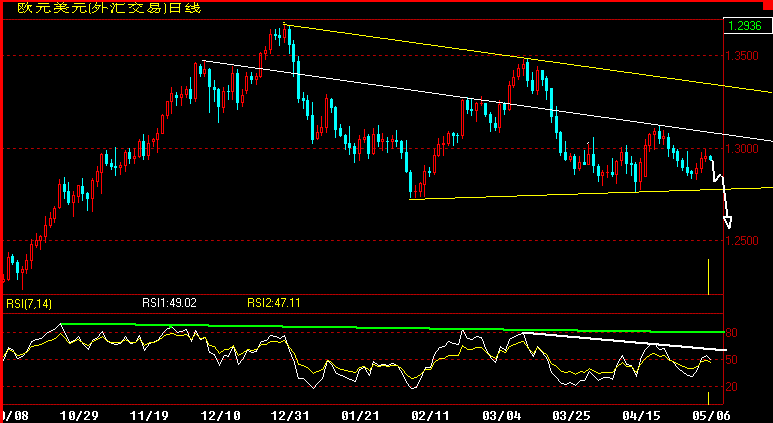 EUR360.gif