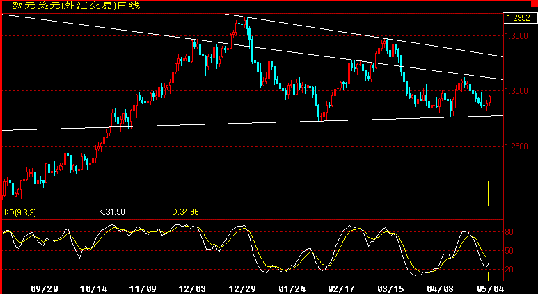 EUR360.gif