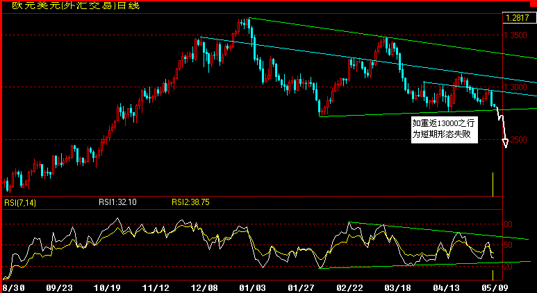 EUR360.gif