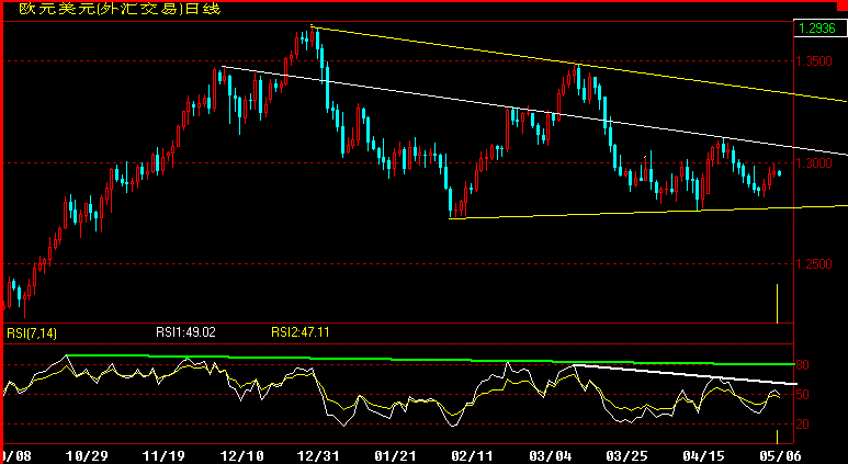 EUR360.gif