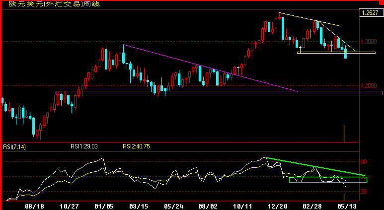 EUR60.gif