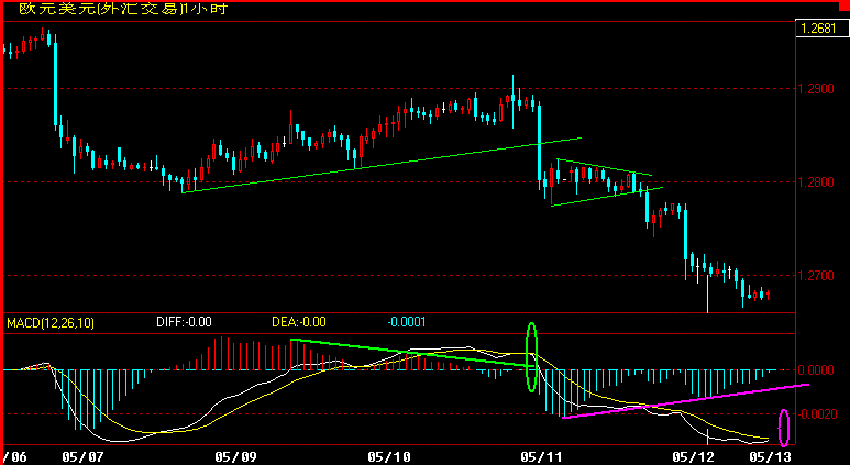 EUR60.gif