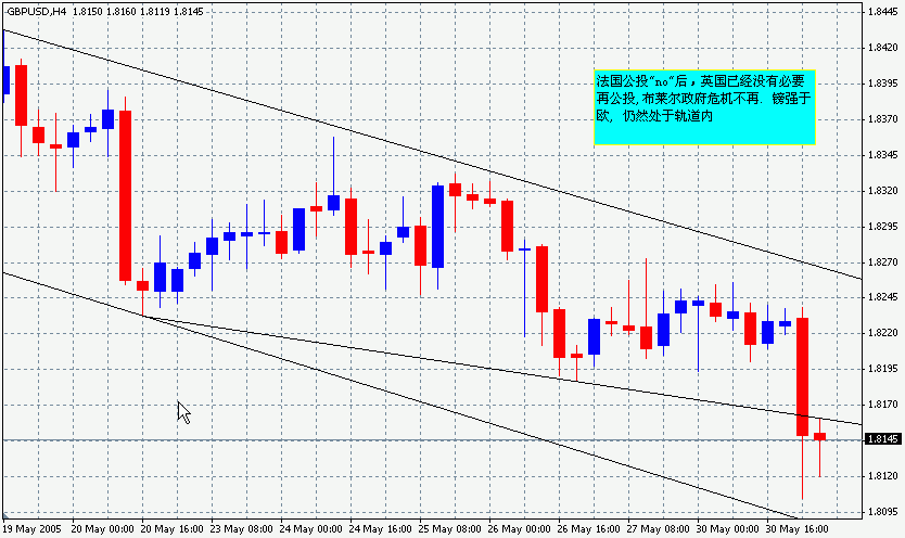 GBP053101.gif