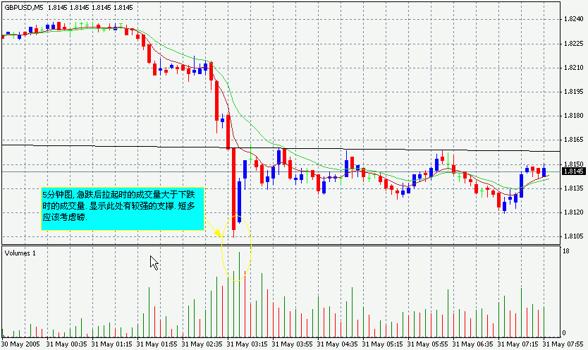 GBP053102.gif