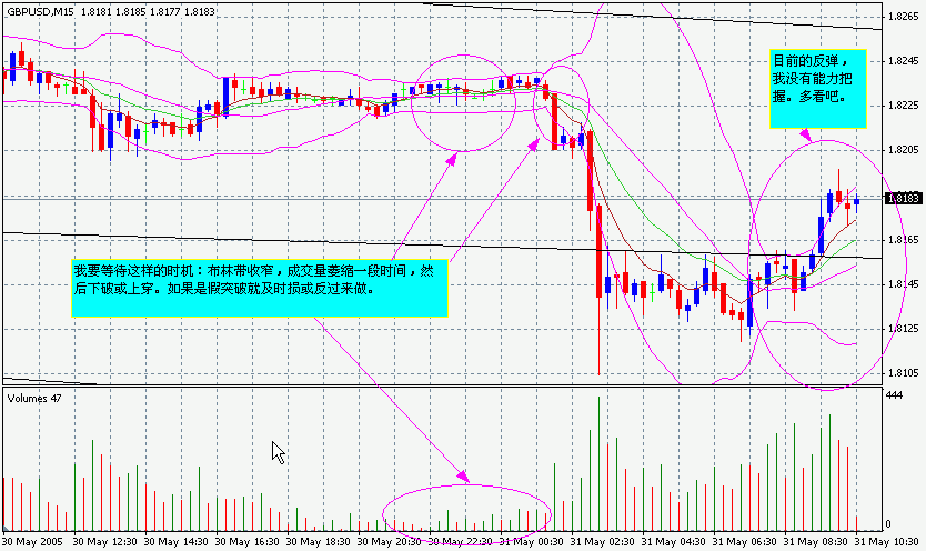 GBP053103.gif