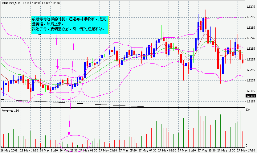 GBP053104.gif