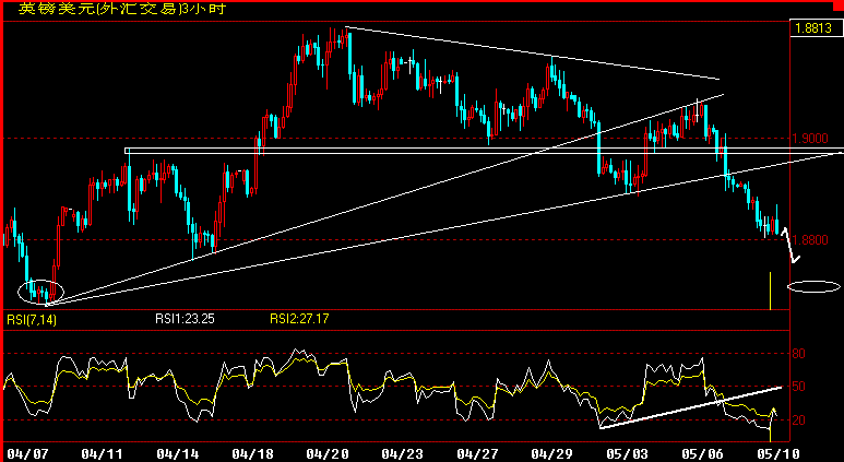 GBP180B.gif