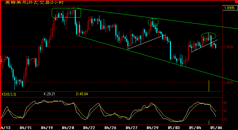 GBP180B.gif