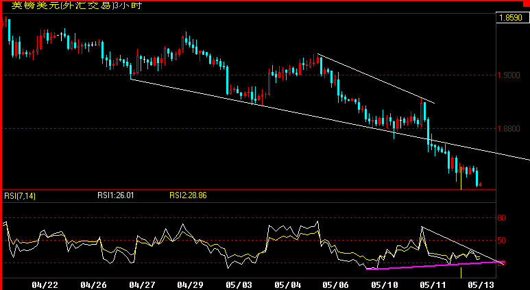 GBP180.gif