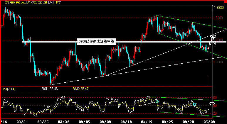 GBP180.gif