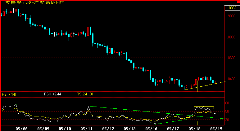 GBP180.gif