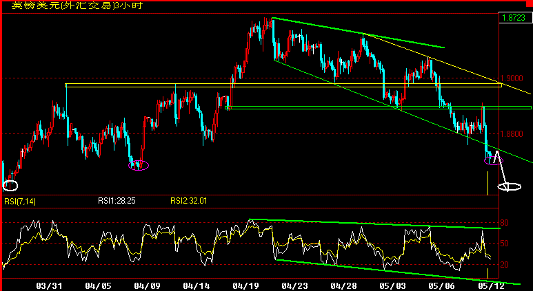 GBP180.gif