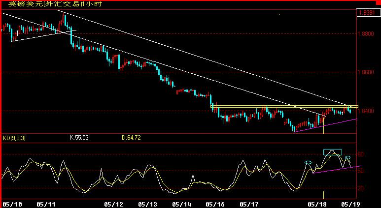 GBP180.gif