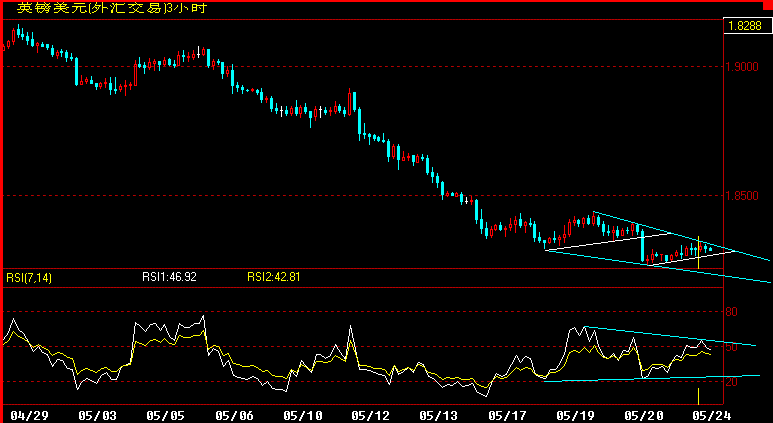 GBP180.gif