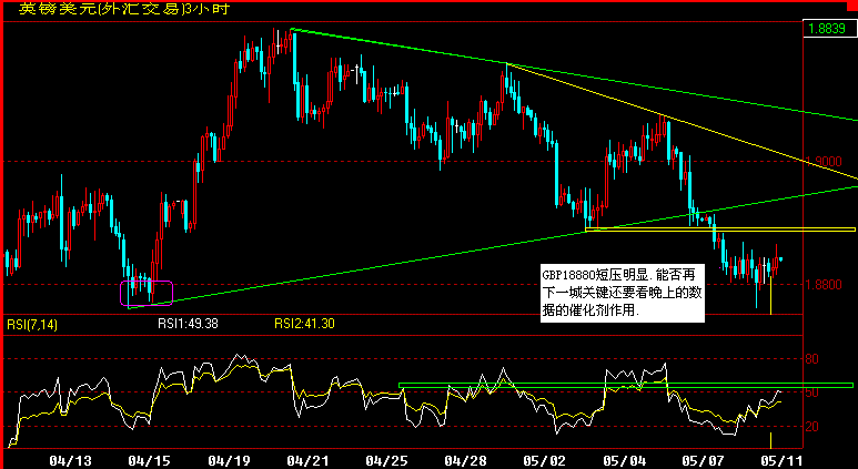 GBP180.gif