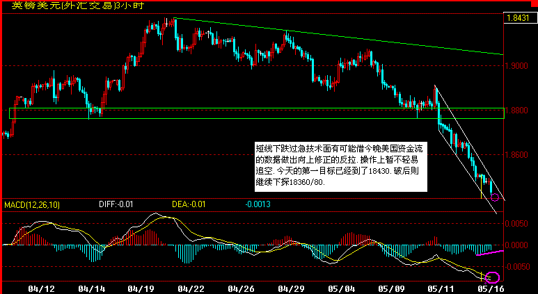 GBP180.gif