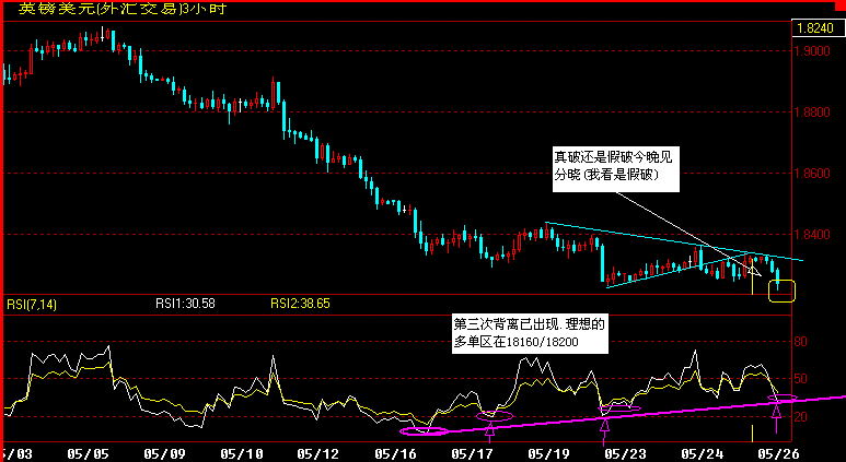 GBP180.gif
