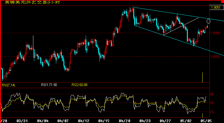 GBP180.gif