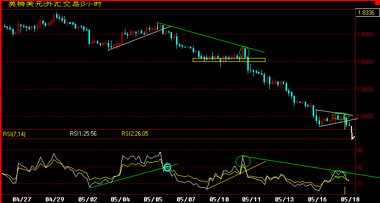 GBP180.gif