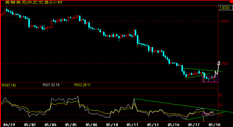 GBP180.gif