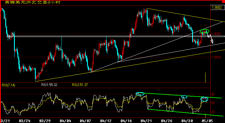 GBP180.gif
