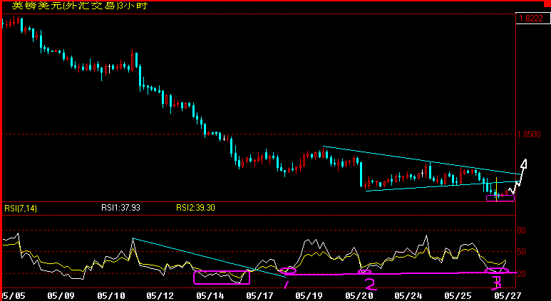 GBP180.gif