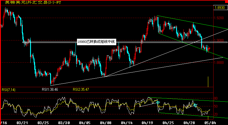 GBP180.gif