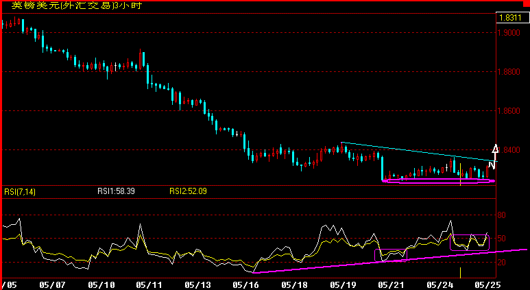 GBP180.gif