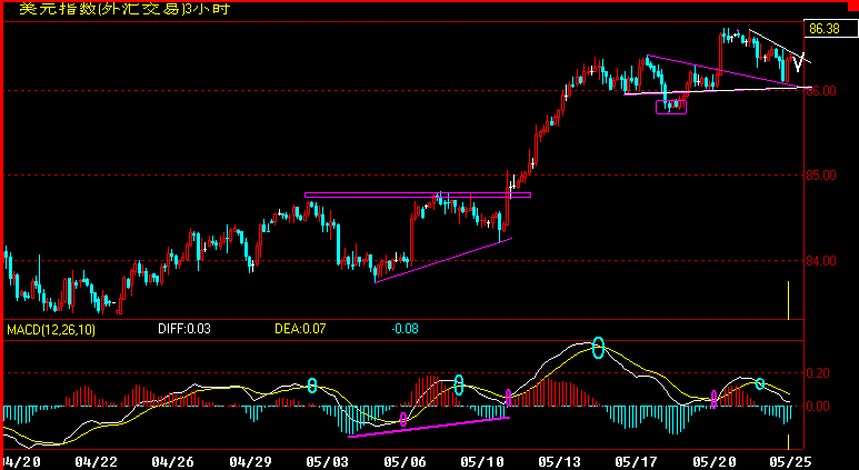 GBP180.gif