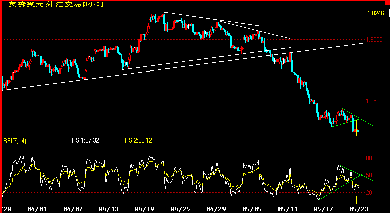 GBP180.gif