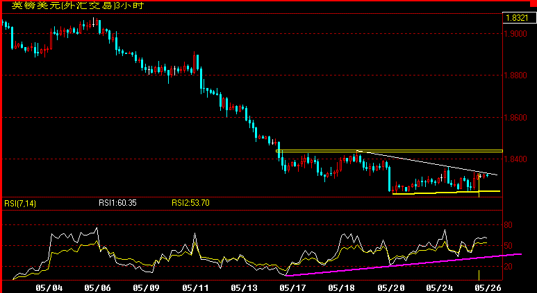 GBP180.gif
