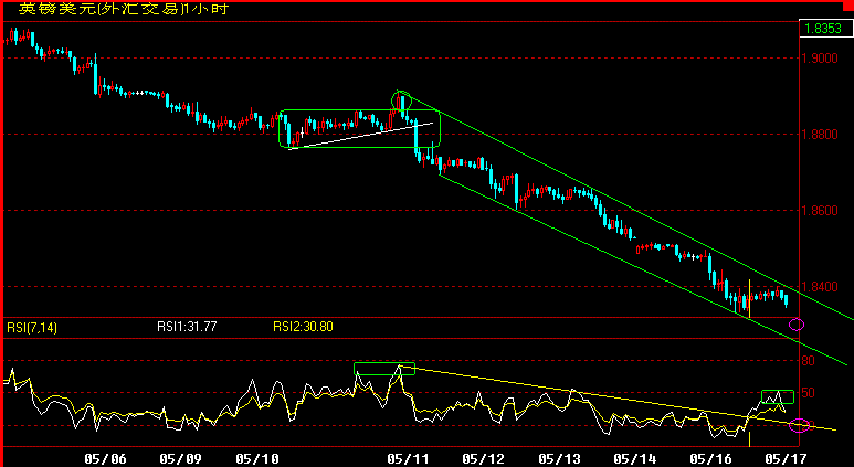 GBP180.gif