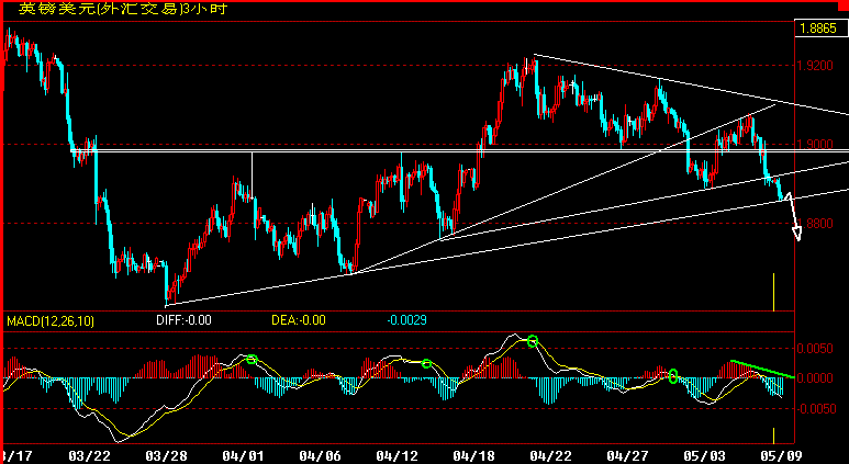 GBP180.gif