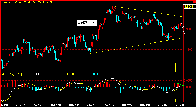 GBP180.gif