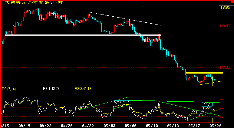 GBP180.gif