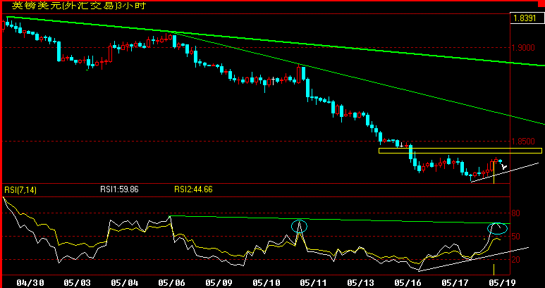 GBP180.gif