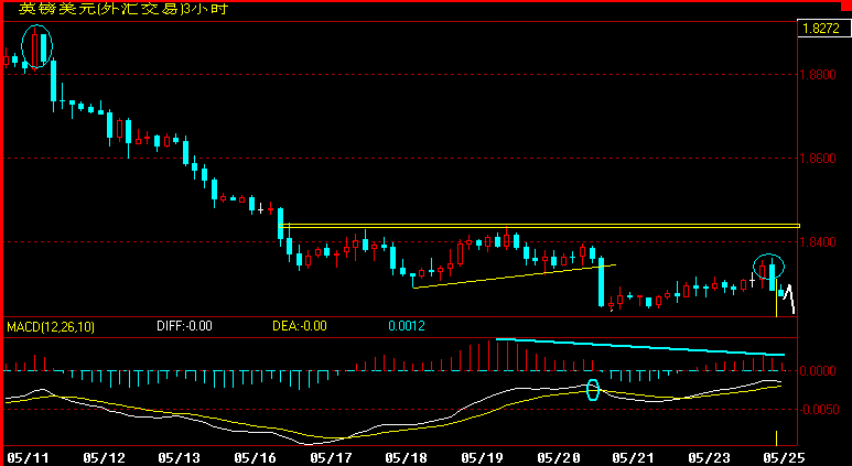 GBP180a.gif