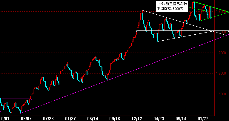 GBP360Z.gif