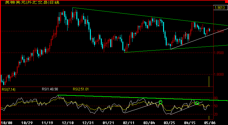 GBP360.gif