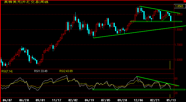 GBP60.gif