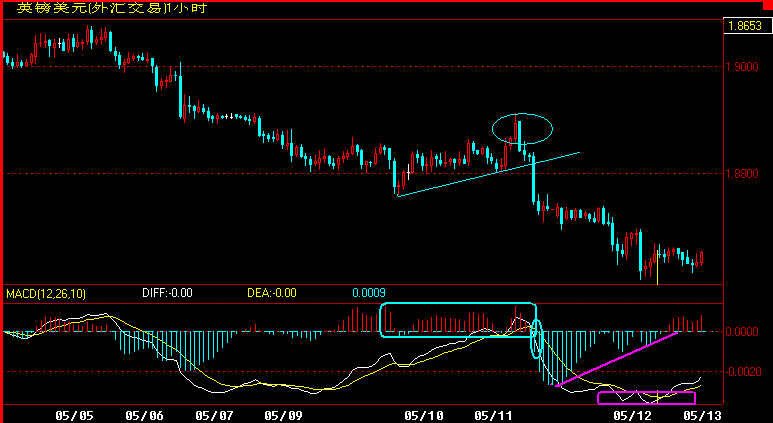 GBP60.gif
